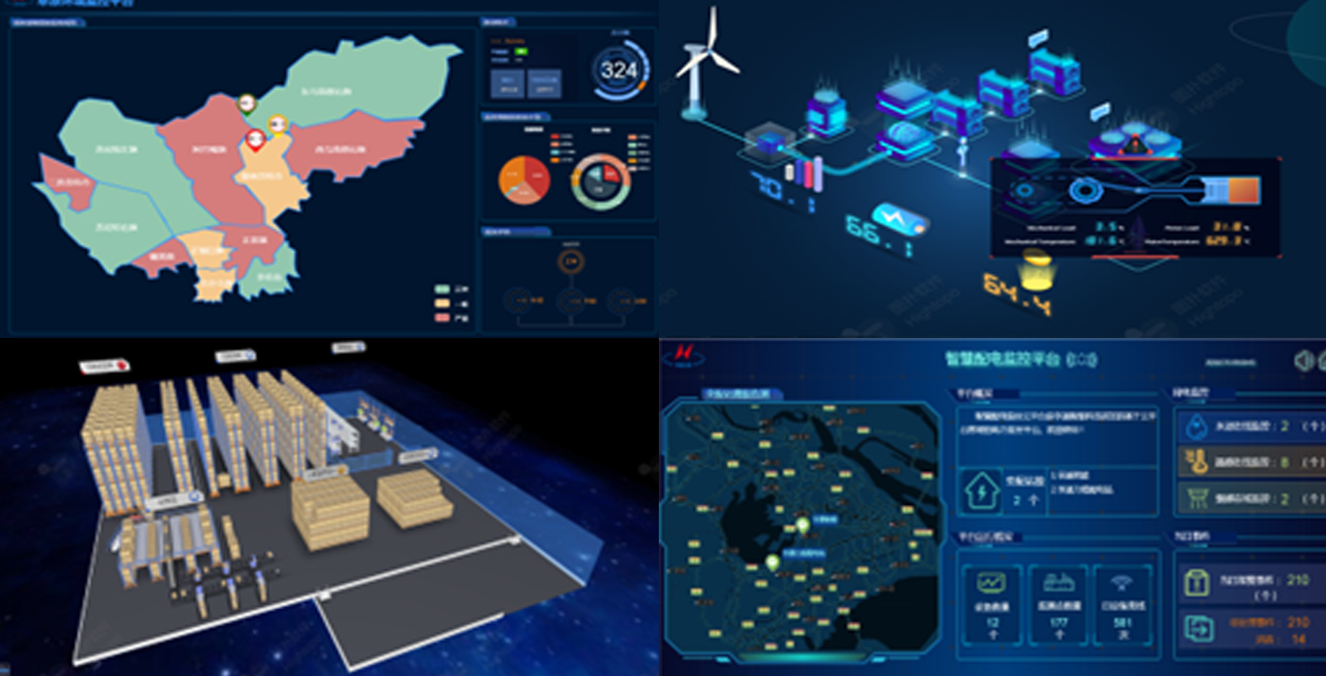 5G工業互聯網解決方案(圖3)